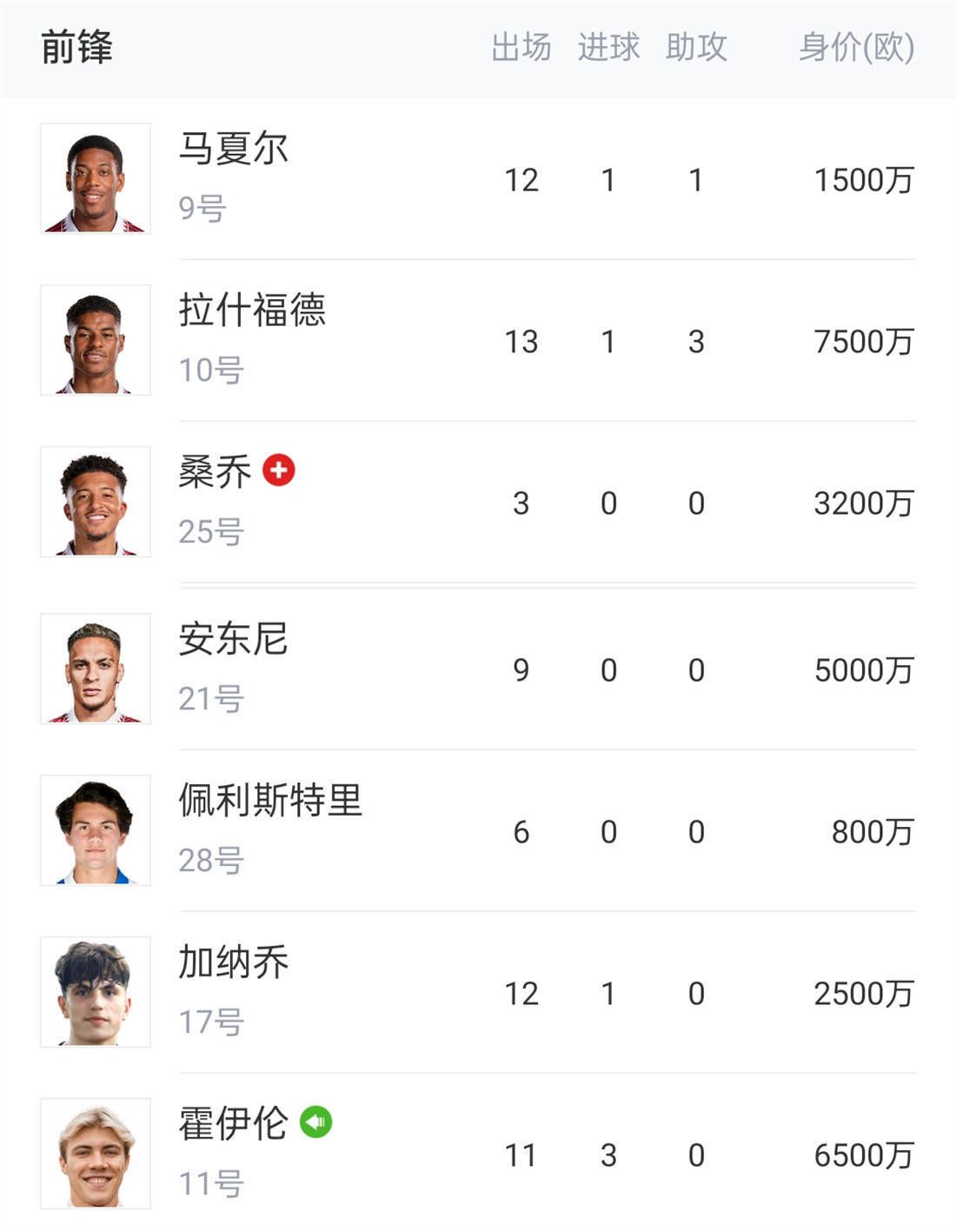 推荐：尤文图斯（-0.5）